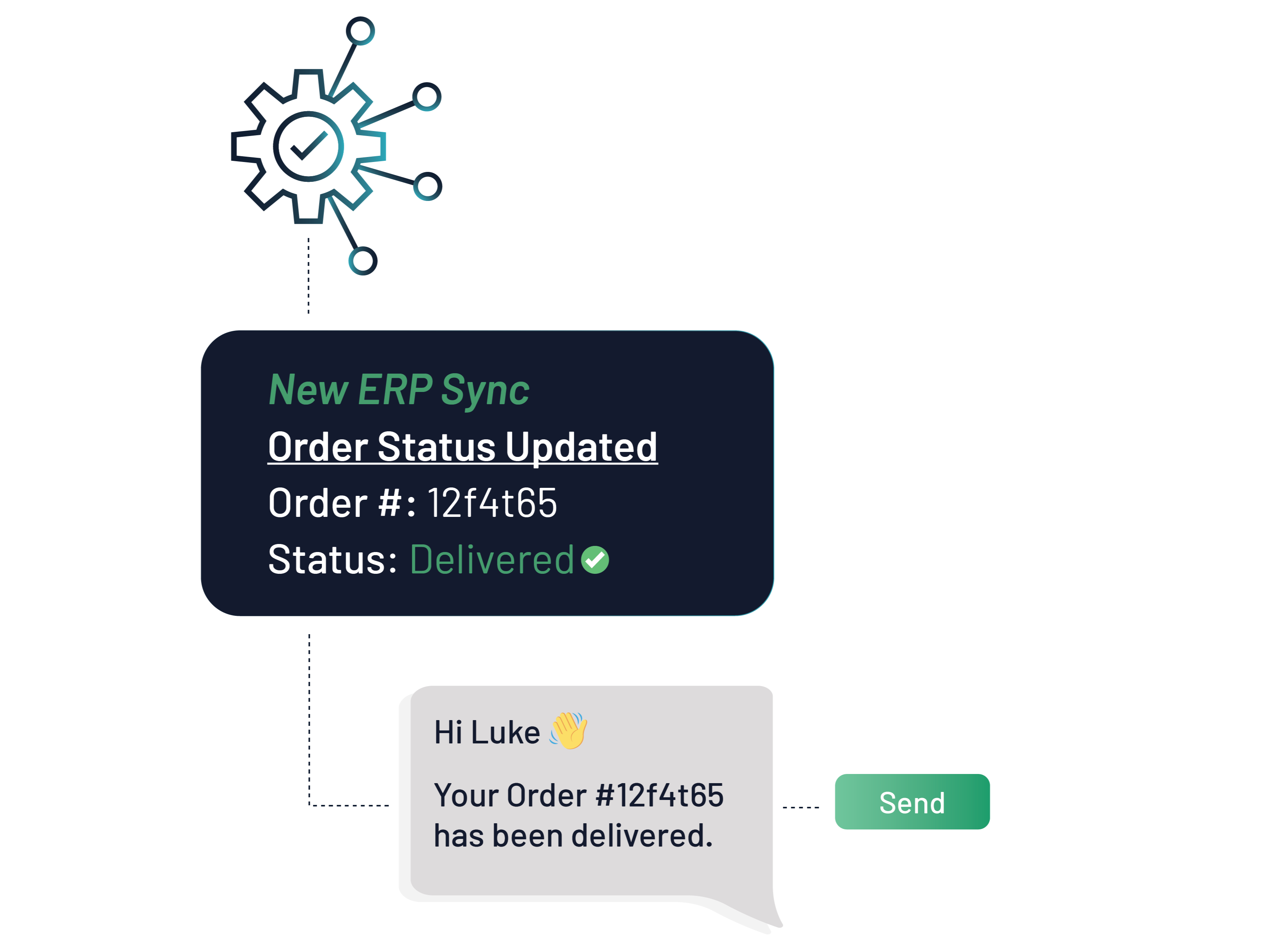 New ERP Sync-1